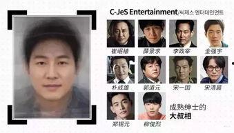 扒韩国娱乐公司,扒一扒那些明星背后的故事